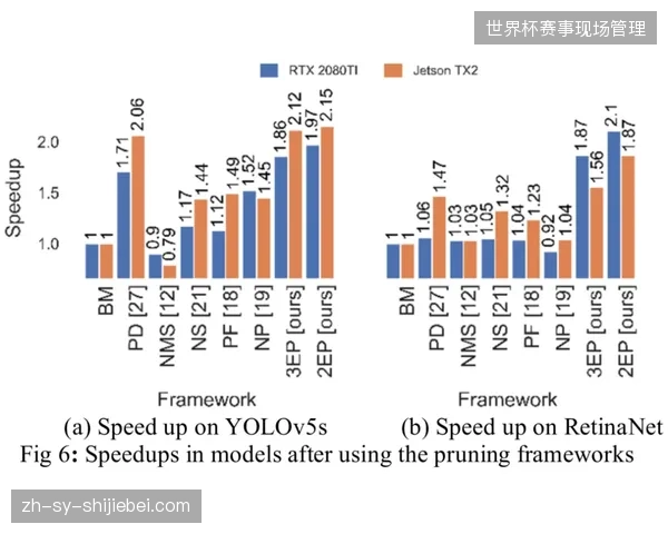 日本队战术框架延续高效反击，三笘薰与久保建英的速度是反击命脉